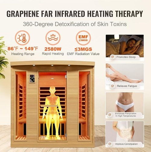 Technologie ermöglicht die traditionelle Gesundheitsschutz: IoT -Technologie hilft Sauna -Räumen, ein personalisiertes Gesundheitsmanagement zu erreichen.
