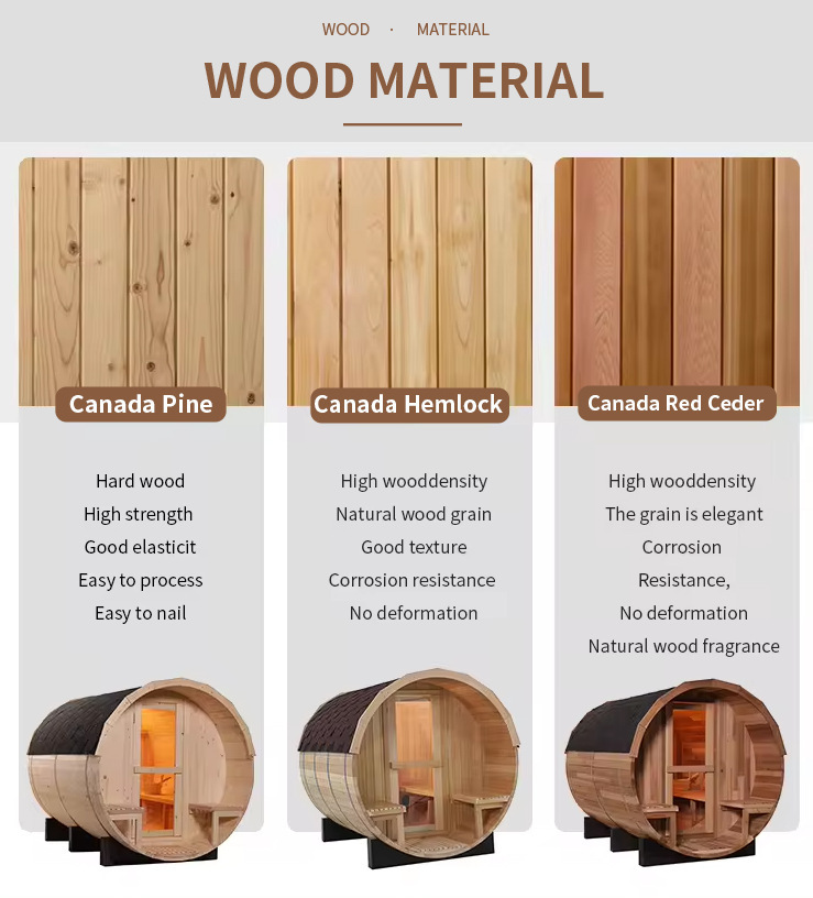 Außendampfbad mit Glastür im Freien